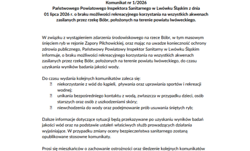 Komunikaty PPIS w Lwówku Śląskim dotyczące jakości wody