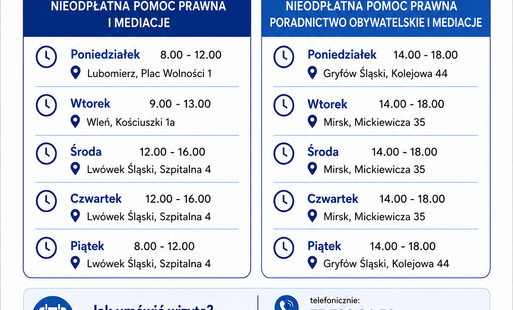 Nieodpłatna pomoc prawna, poradnictwo obywatelskie, mediacja oraz edukacja prawna w 2026 r.