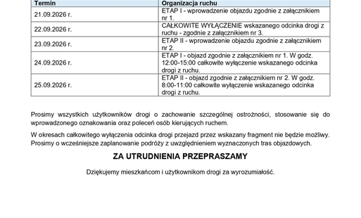 Zdjęcie do Informacja o czasowych utrudnieniach w ruchu