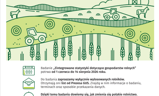 Badanie GUS Zintegrowane statystyki dotyczące gospodarstw rolnych w 2026 r.